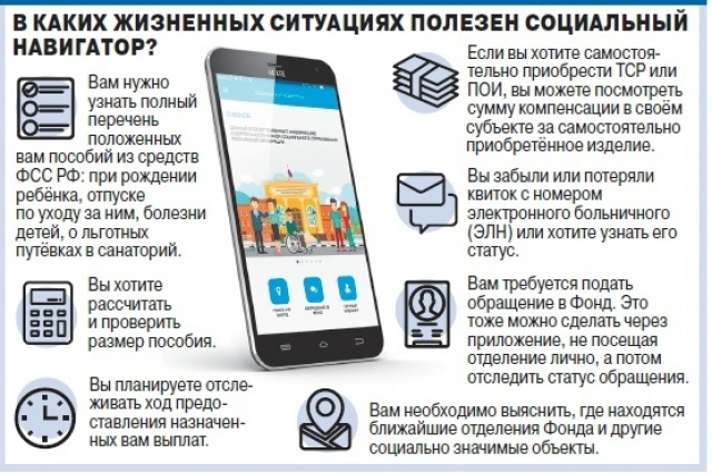 Сервис &amp;quot;Социальный навигатор&amp;quot;.